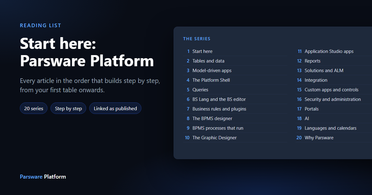 A dark title card reading "Start here: Parsware Platform" beside a numbered list of the series: Start here, Tables and data, Model-driven apps, the Platform Shell, Queries, BS Lang and more