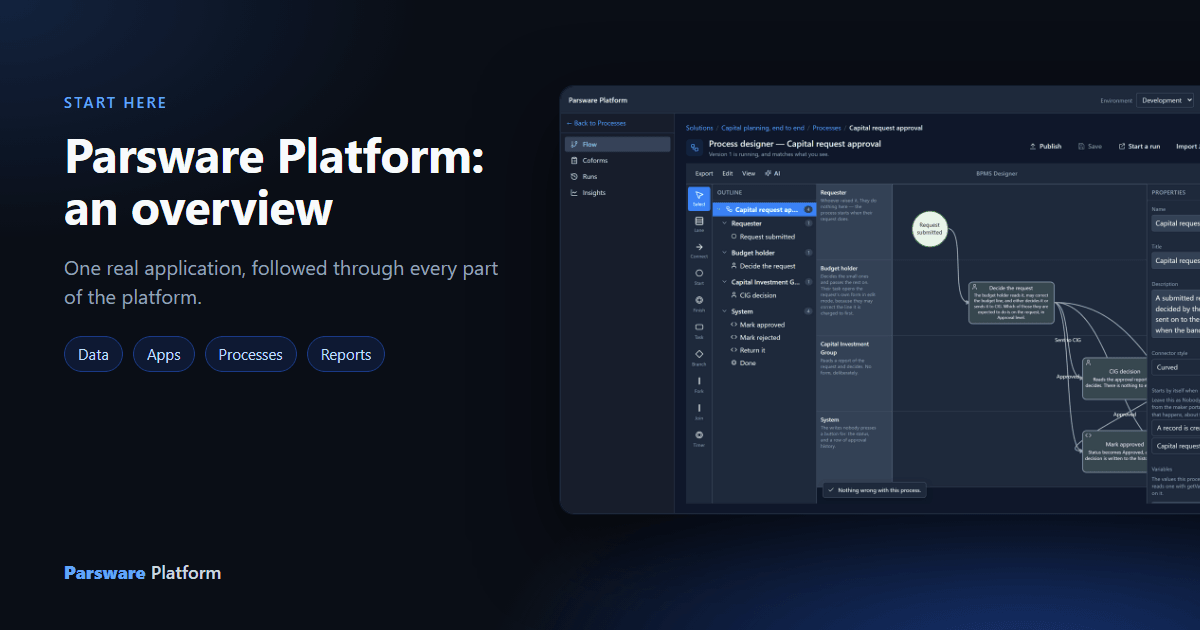 The Parsware process designer in dark mode showing a capital request approval drawn in four swimlanes, next to the title "Parsware Platform: an overview"