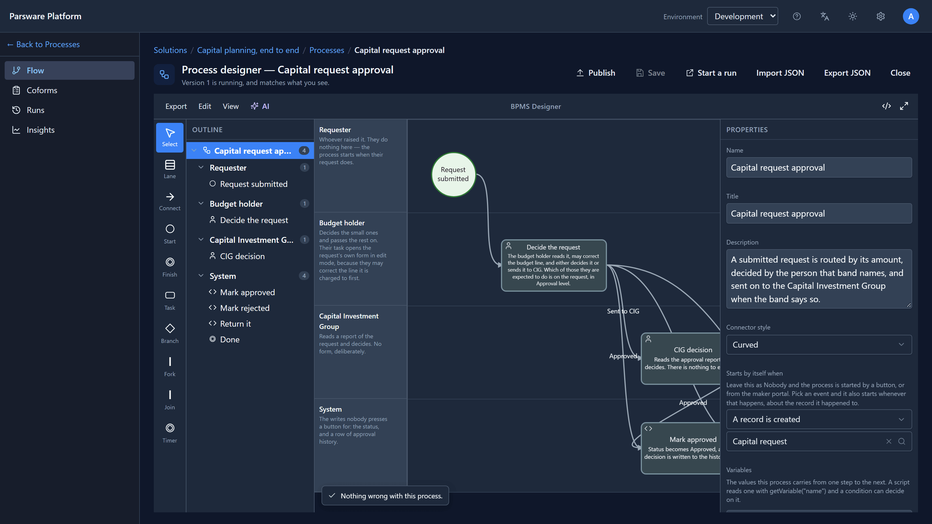 The process designer showing Capital request approval in four lanes: Requester, Budget holder, Capital Investment Group and System, with the check "Nothing wrong with this process"