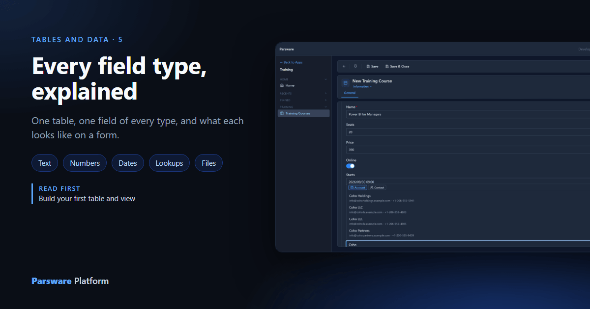 A Parsware form in dark mode with a lookup offering accounts and contacts, next to the title "Every field type, explained"