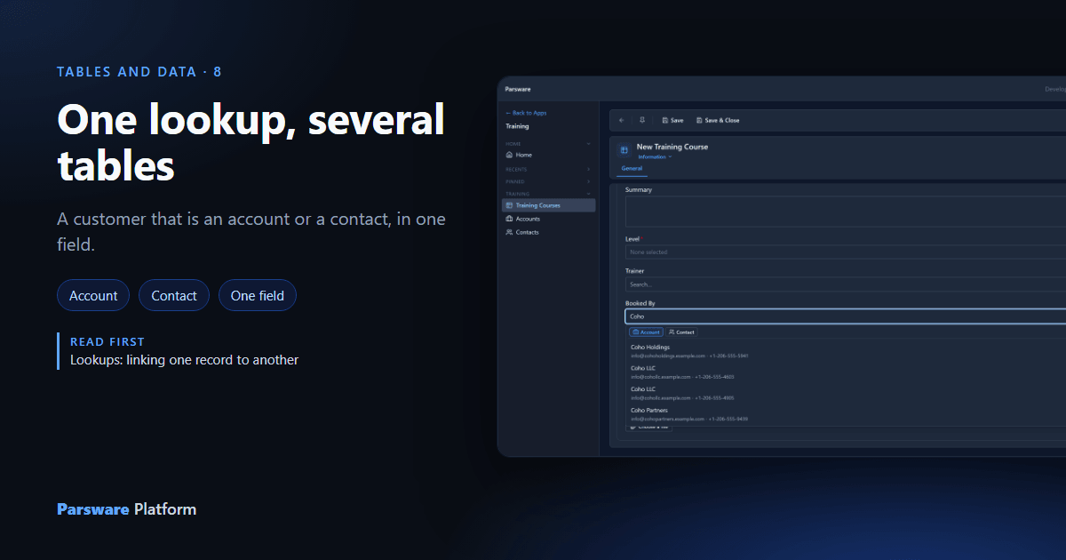 A Booked By search in dark mode with Account and Contact tabs, listing accounts that match Coho, next to the title "One lookup, several tables"