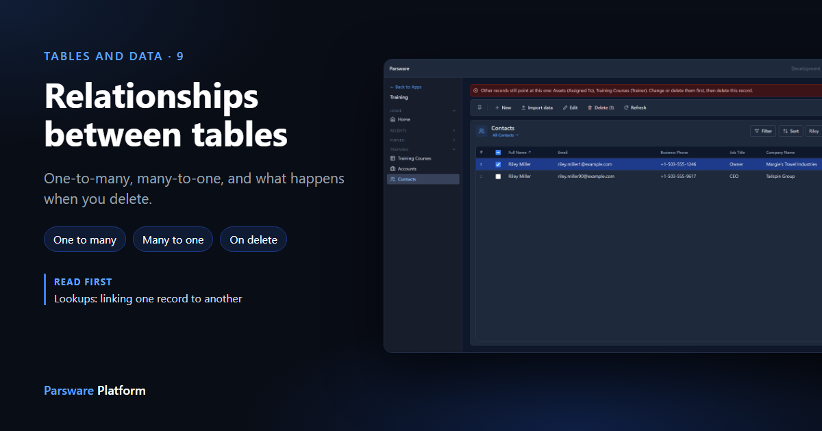 A Contacts list in dark mode with a red message naming the Assets and Training Courses that still point at Riley Miller, next to the title "Relationships between tables"