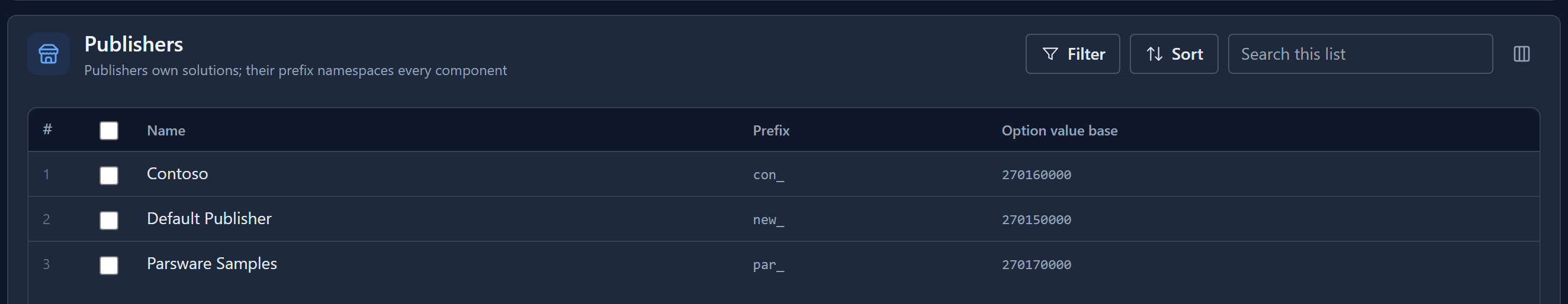 The Publishers list: Contoso, prefix con_, option value base 270160000; Default Publisher, new_, 270150000; Parsware Samples, par_, 270170000