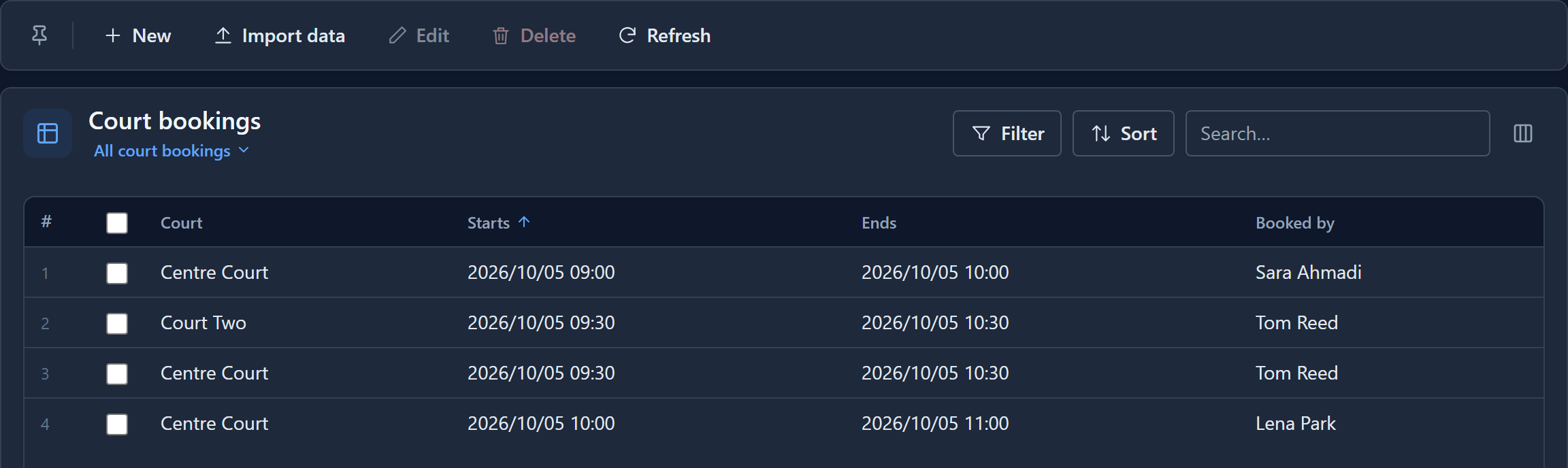 The bookings with the rule off: two Centre Court bookings overlapping between 09:30 and 10:00