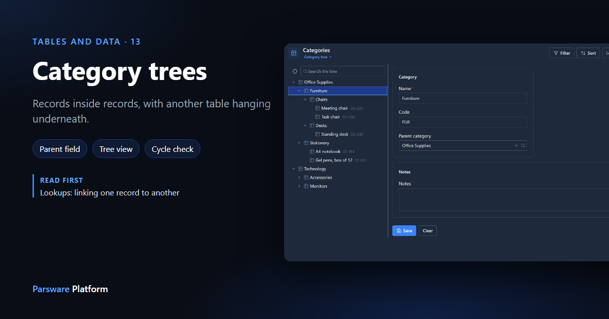 A product catalogue tree in dark mode, Office Supplies containing Furniture, Chairs, Desks and Stationery with products under them, and Furniture's form beside it, next to the title "Category trees"