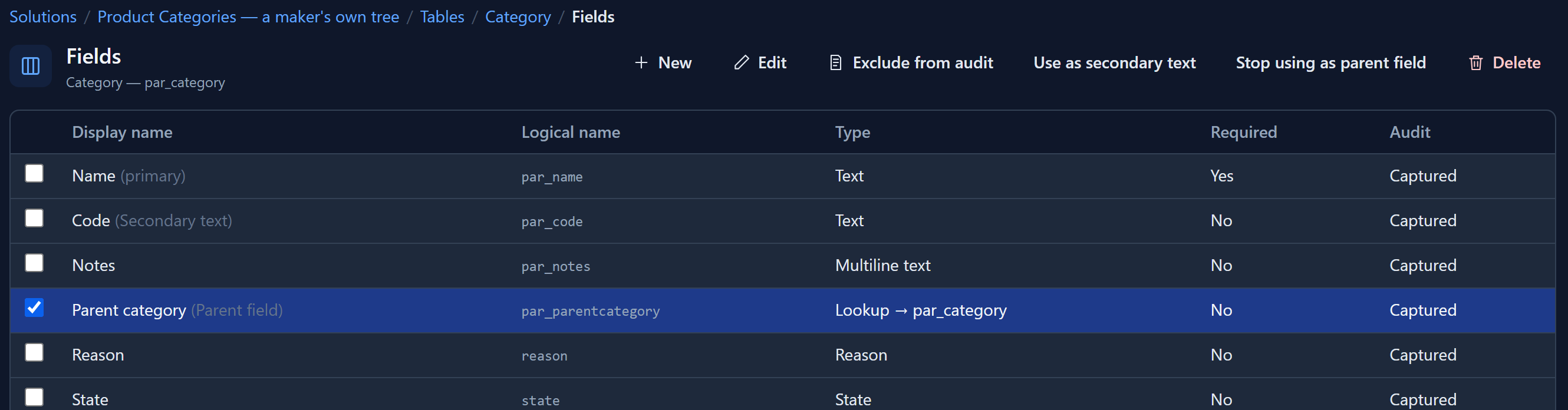 The Fields list for Category: Code marked (Secondary text), and Parent category, a Lookup to par_category, marked (Parent field), with Stop using as parent field in the command bar