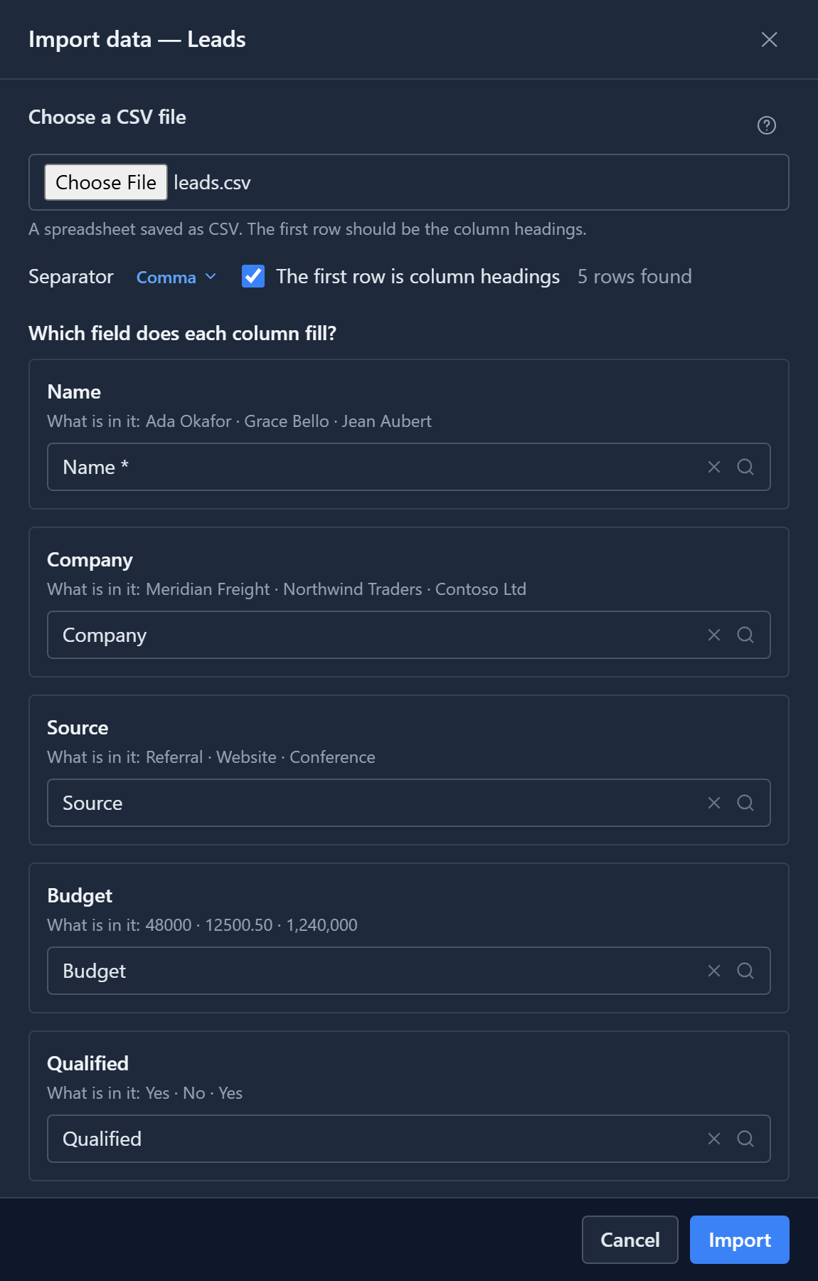 The Import data panel for Leads with leads.csv chosen: separator Comma, the first row is column headings, 5 rows found; then each column with the first values in it and the field it fills: Name (Ada Okafor, Grace Bello, Jean Aubert) into Name *, Company into Company, Source (Referral, Website, Conference) into Source, Budget (48000, 12500.50, 1,240,000) into Budget, Qualified into Qualified