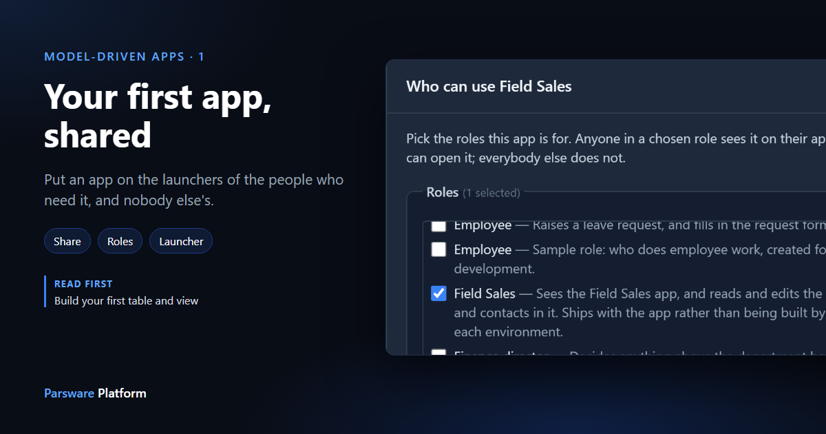 The Who can use Field Sales panel in dark mode, with the Field Sales role ticked, next to the title "Your first app, shared"