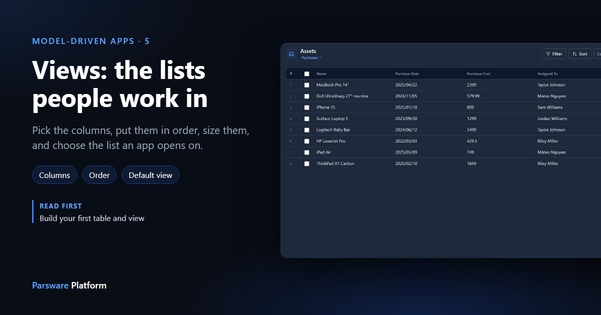 The Assets list in dark mode on its Purchases view, with name, purchase date, cost, assigned person and in-service columns, next to the title "Views: the lists people work in"