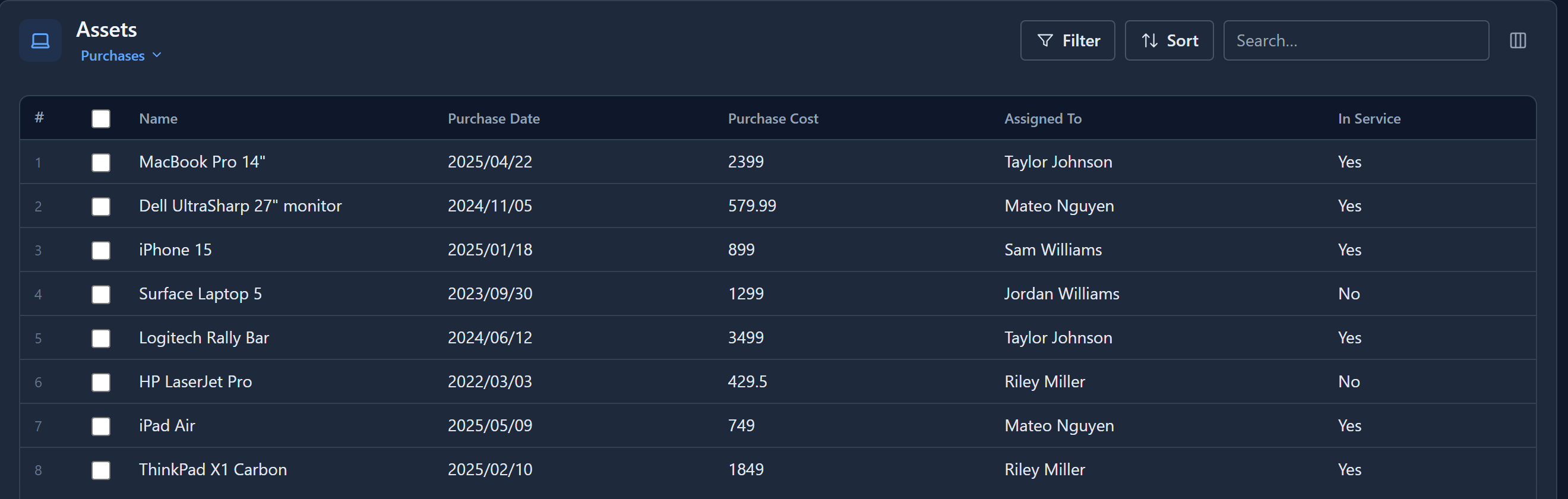 The Assets list in the Asset Tracker app on the Purchases view: eight assets with their purchase dates, costs, who has them and whether they're in service