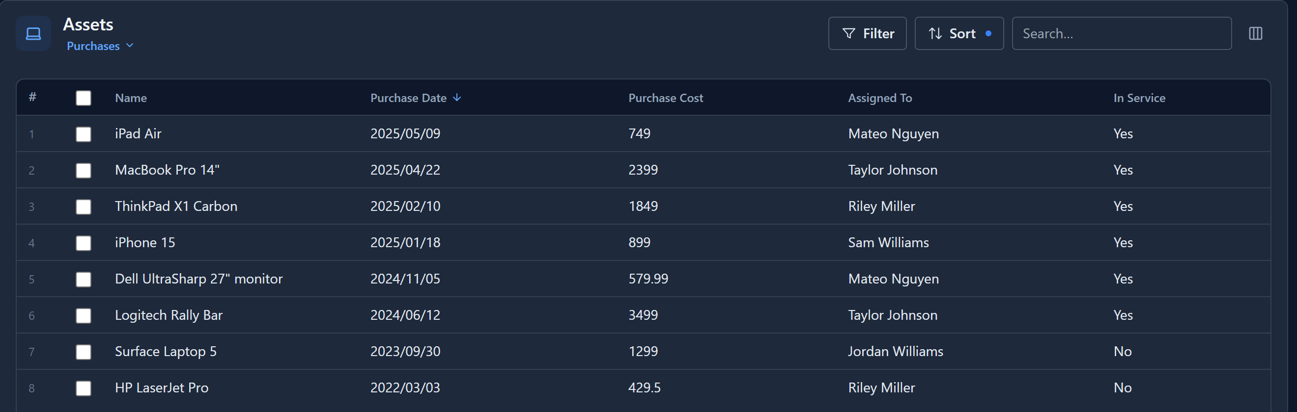The Purchases list sorted by purchase date, newest first: iPad Air (2025/05/09) at the top, then MacBook Pro 14" and ThinkPad X1 Carbon