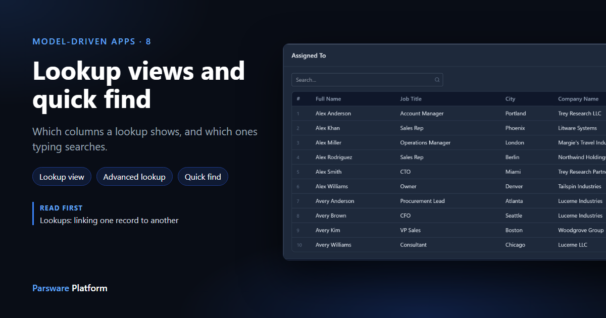 The Advanced lookup dialog in dark mode listing contacts with their job title, city and company, next to the title "Lookup views and quick find"