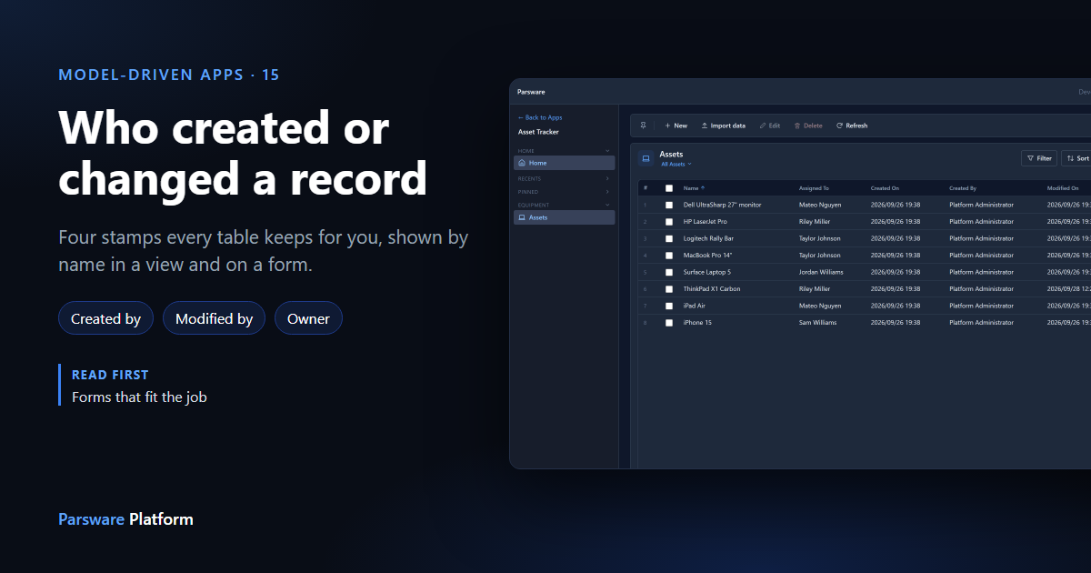 An asset list in dark mode with Created On, Created By, Modified On and Modified By columns showing dates and Platform Administrator, next to the title "Who created or changed a record"