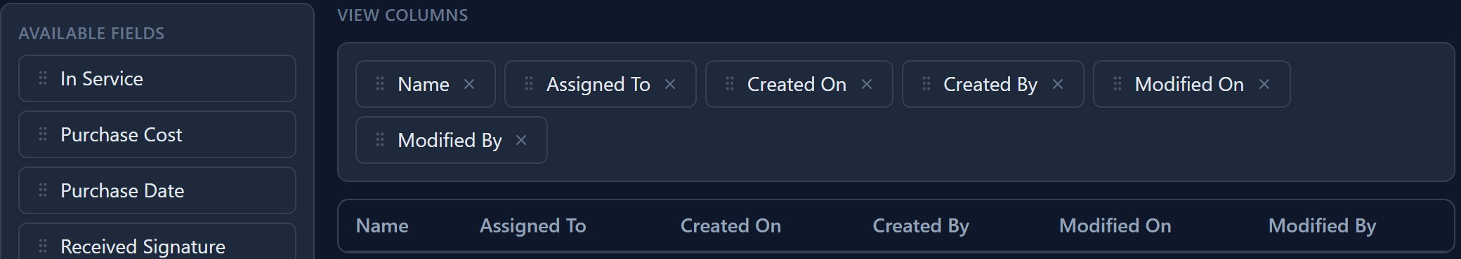 The View Designer for All Assets: View columns Name, Assigned To, Created On, Created By, Modified On and Modified By, with the grid preview showing the same headings