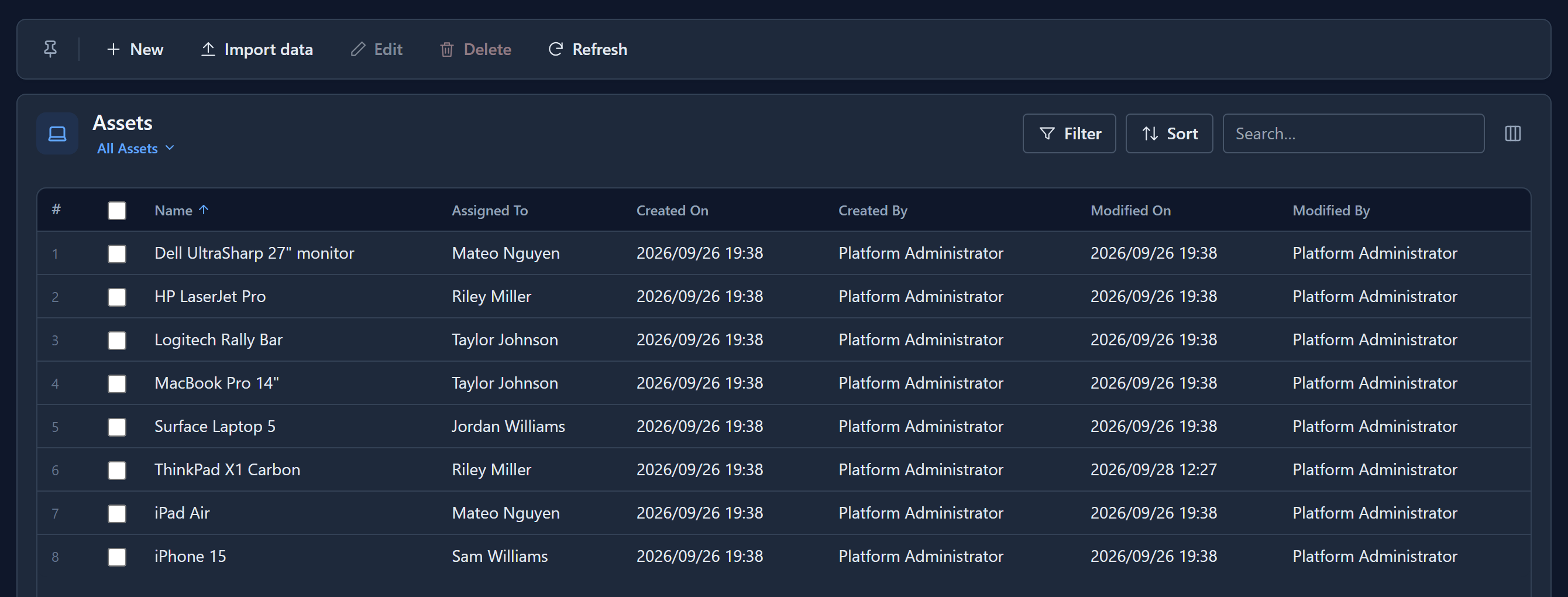 The All Assets list: six assets, each with an Assigned To person, a Created On date, Created By Platform Administrator, and Modified On and Modified By; the ThinkPad X1 Carbon was modified two days after it was created