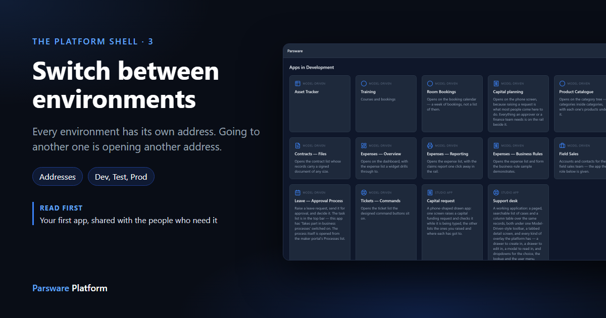 The Parsware Platform Shell in dark mode listing the apps in the Development environment, with Development named in the top bar, next to the title "Switch between environments"