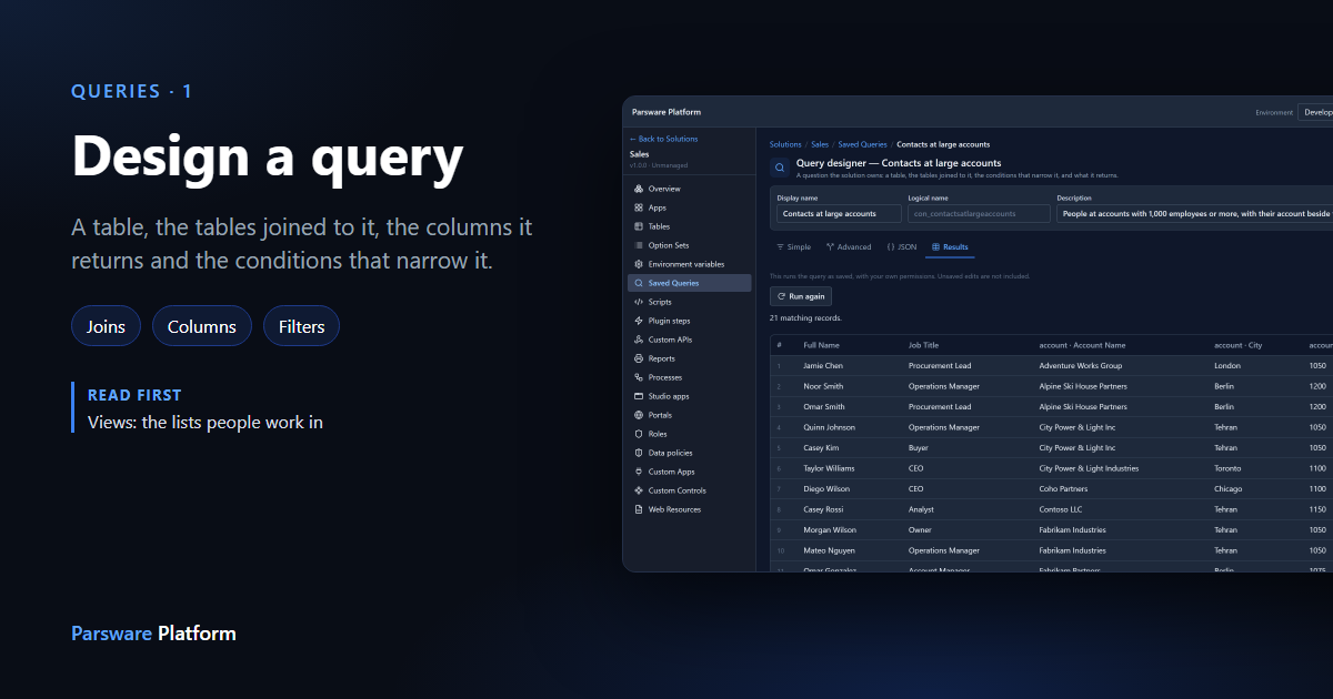 The query designer in dark mode showing the Results tab of Contacts at large accounts: 21 contacts with their job titles and their accounts' names, cities and employee counts, next to the title "Design a query"