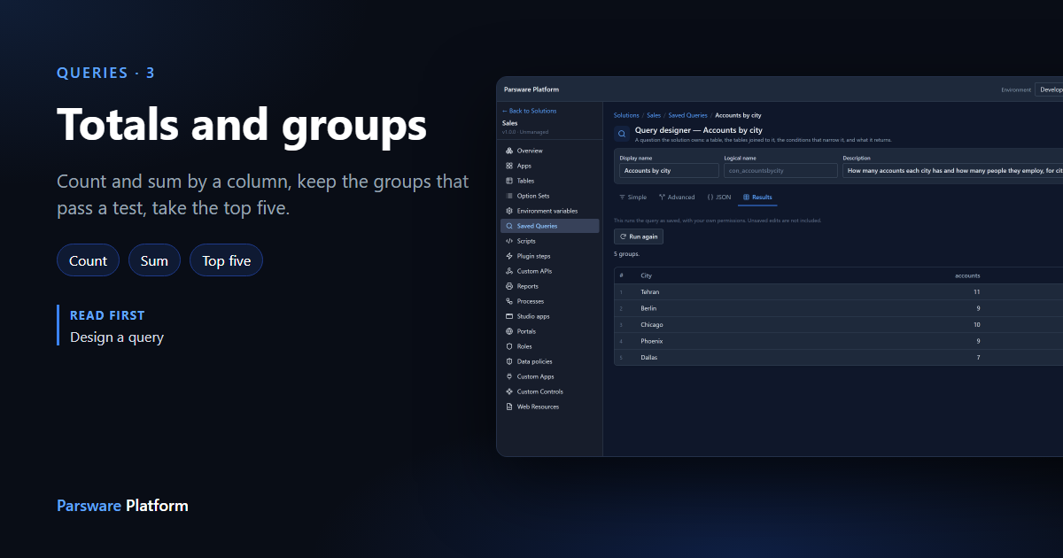 The query designer in dark mode showing five groups, Tehran, Berlin, Chicago, Phoenix and Dallas, with how many accounts each city has and how many people they employ, next to the title "Totals and groups"