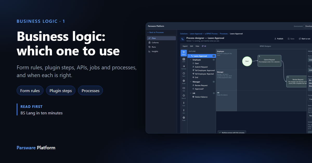The Leave Approval process in the process designer, with Employee, Manager and HR lanes, next to the title "Business logic in Parsware: which one to use"