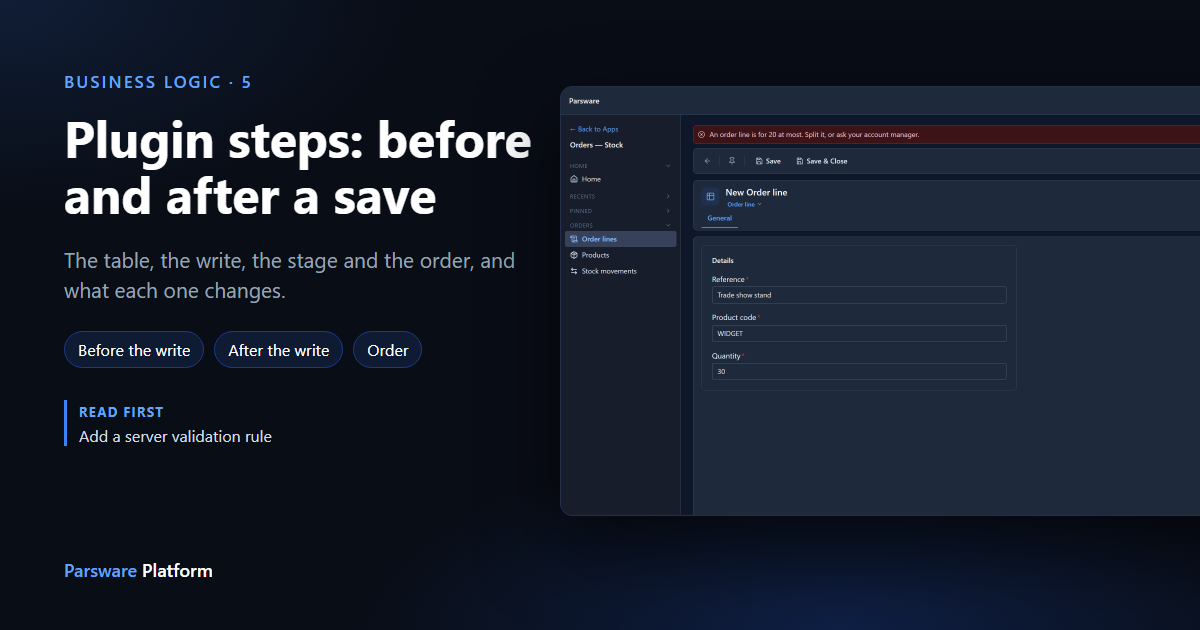 A new order line for 30 WIDGET refused with the message "An order line is for 20 at most. Split it, or ask your account manager." across the top of the form, next to the title "Plugin steps: before and after a save"