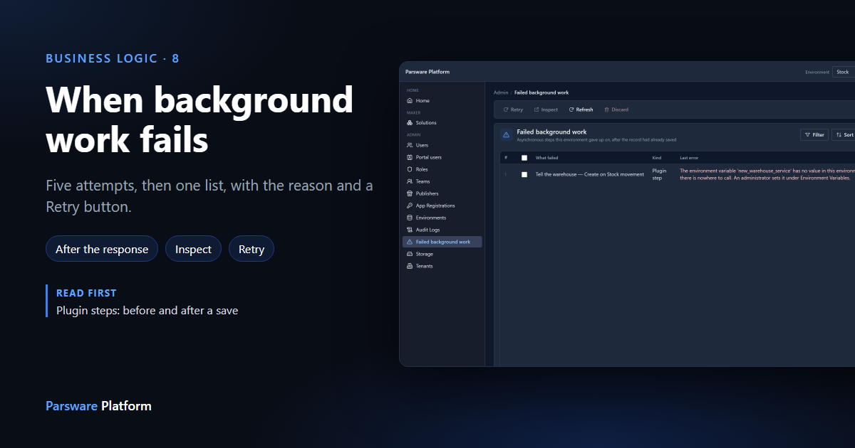 The Failed background work list with one row, Tell the warehouse — Create on Stock movement, whose last error reads "The environment variable new_warehouse_service has no value in this environment", next to the title "When background work fails"