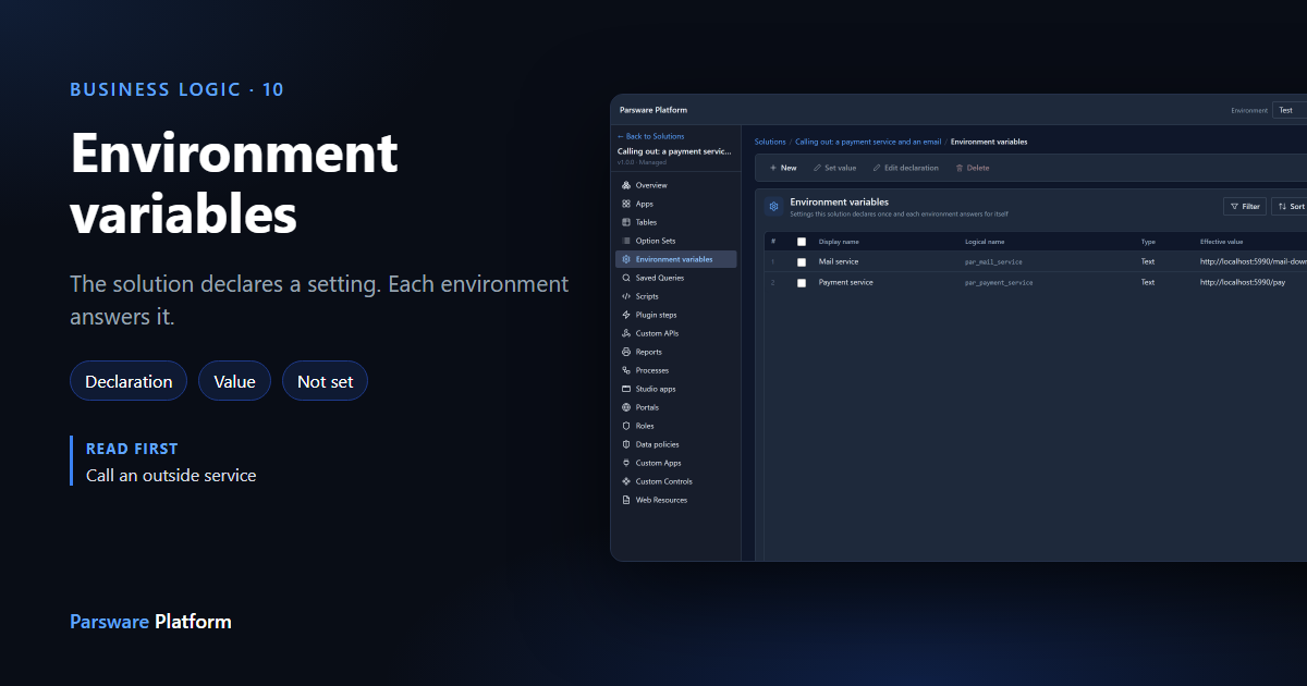 The Environment variables list of the Calling out solution in the Test environment: Mail service and Payment service, each with its own address, next to the title "Environment variables"