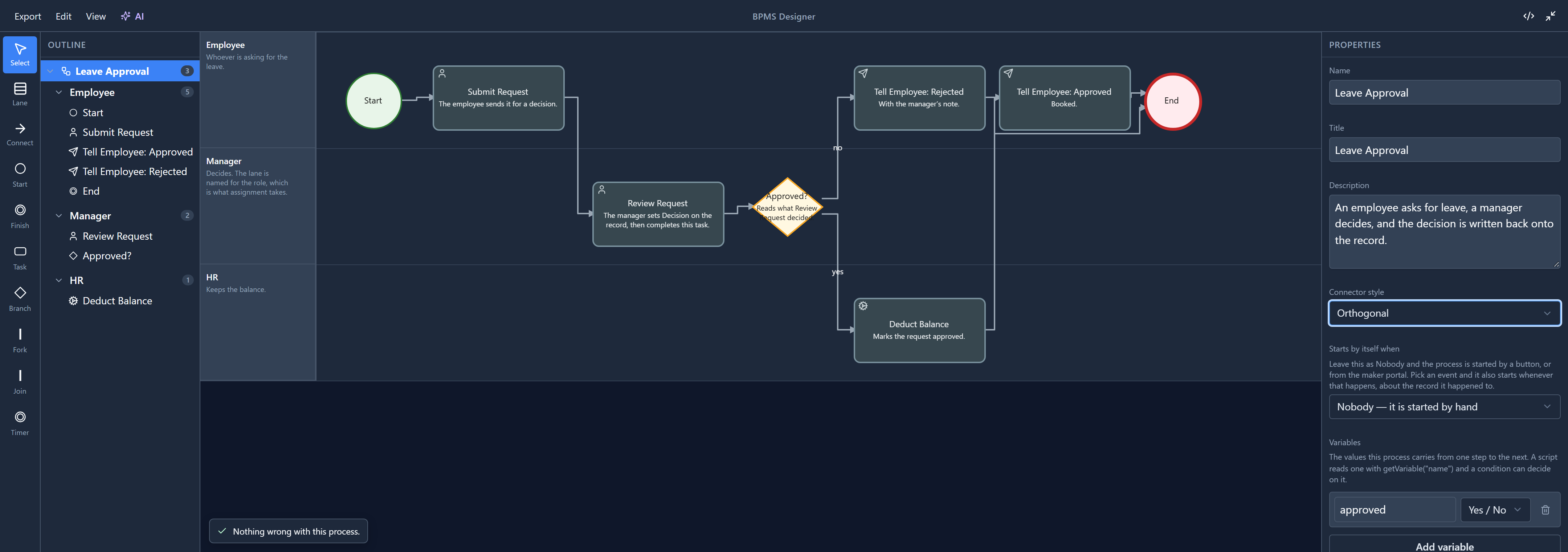 The whole Leave Approval process: Start, Submit Request, Review Request, Approved? with no to Tell Employee: Rejected and yes to Deduct Balance, then Tell Employee: Approved, and End