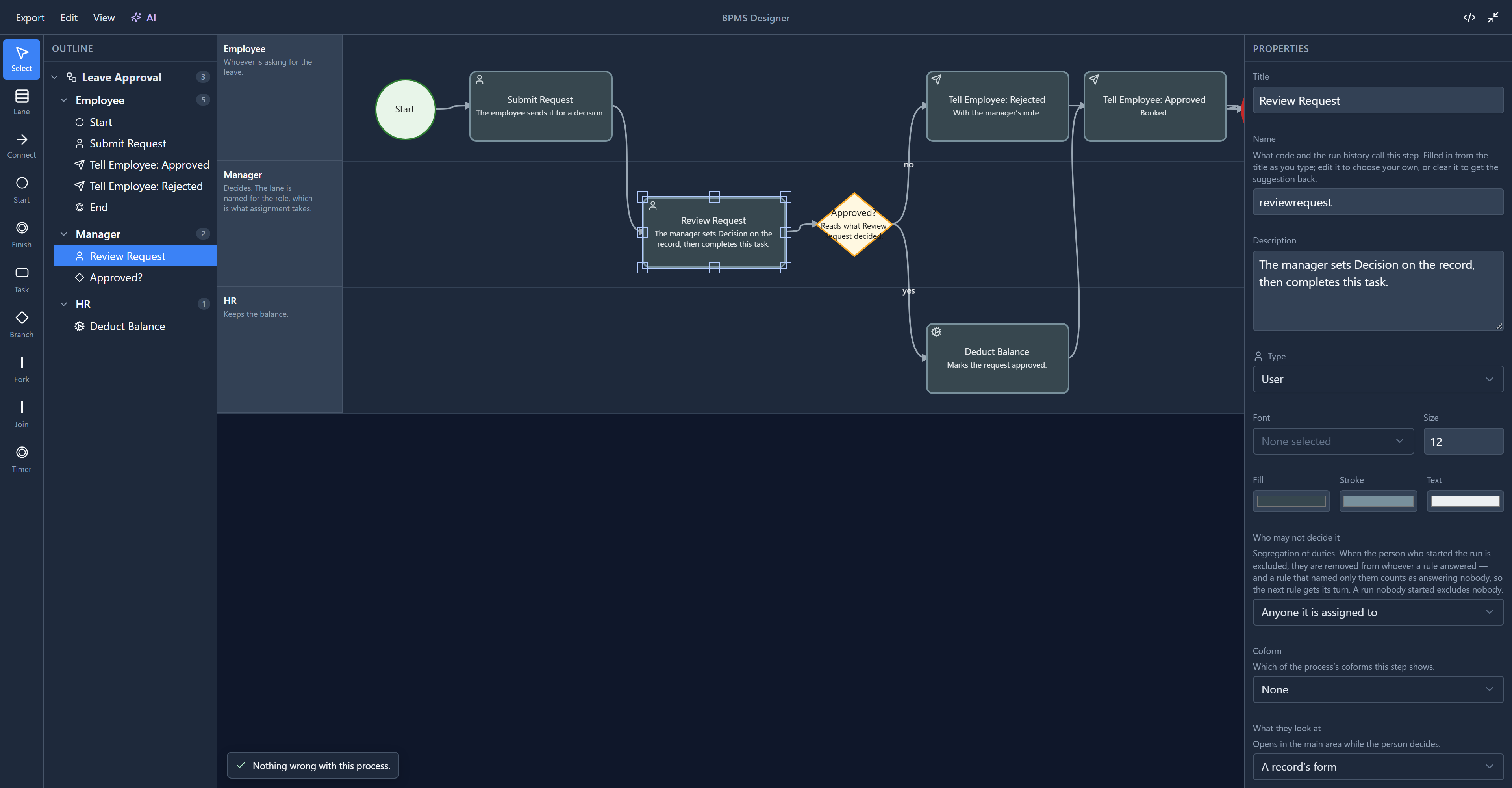 Review Request selected on the canvas and highlighted in the outline, with its properties: Title, Name reviewrequest, Description, Type User, who may not decide it, Coform and what they look at
