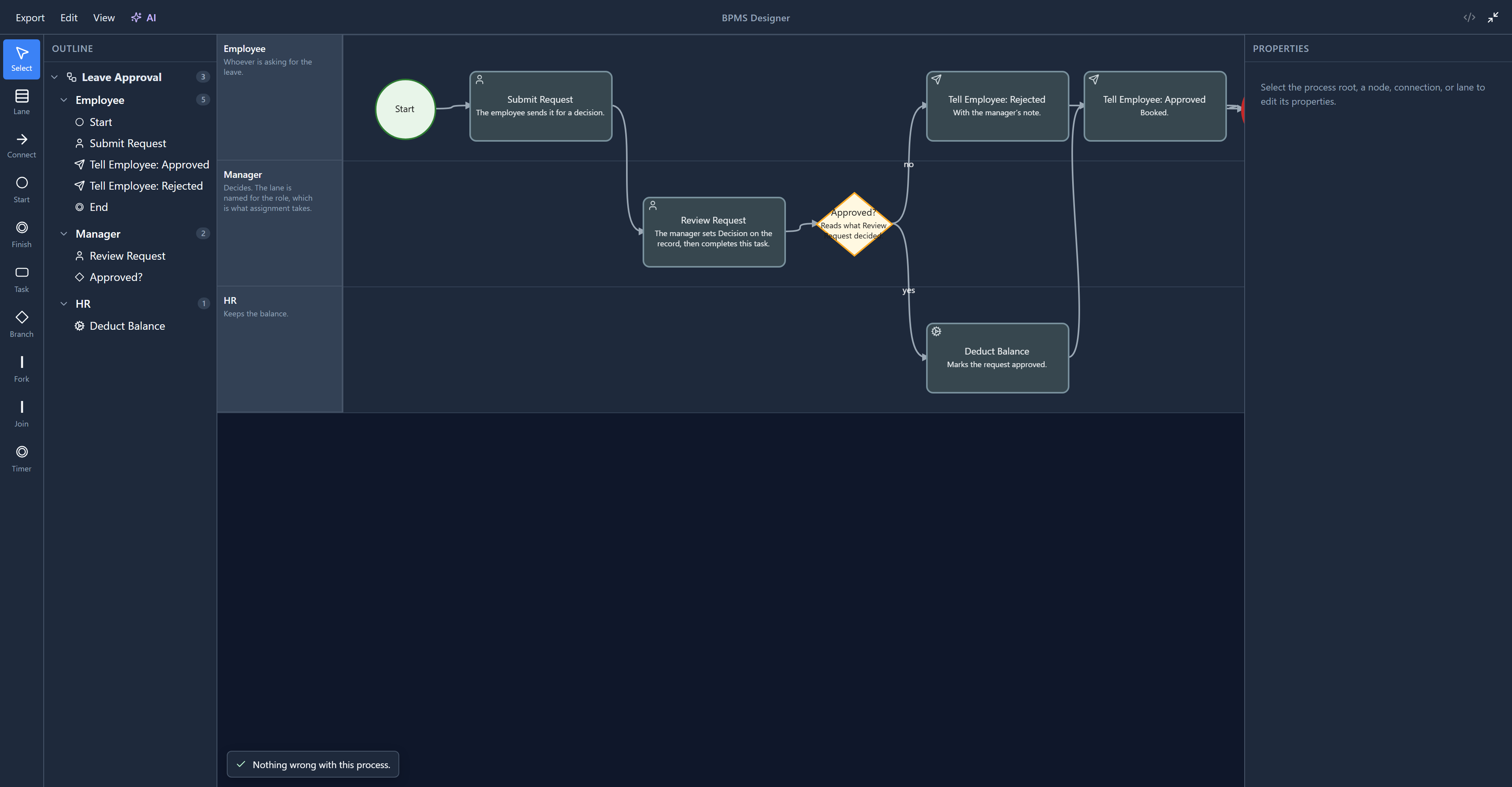 The process back as it was, with Nothing wrong with this process at the bottom