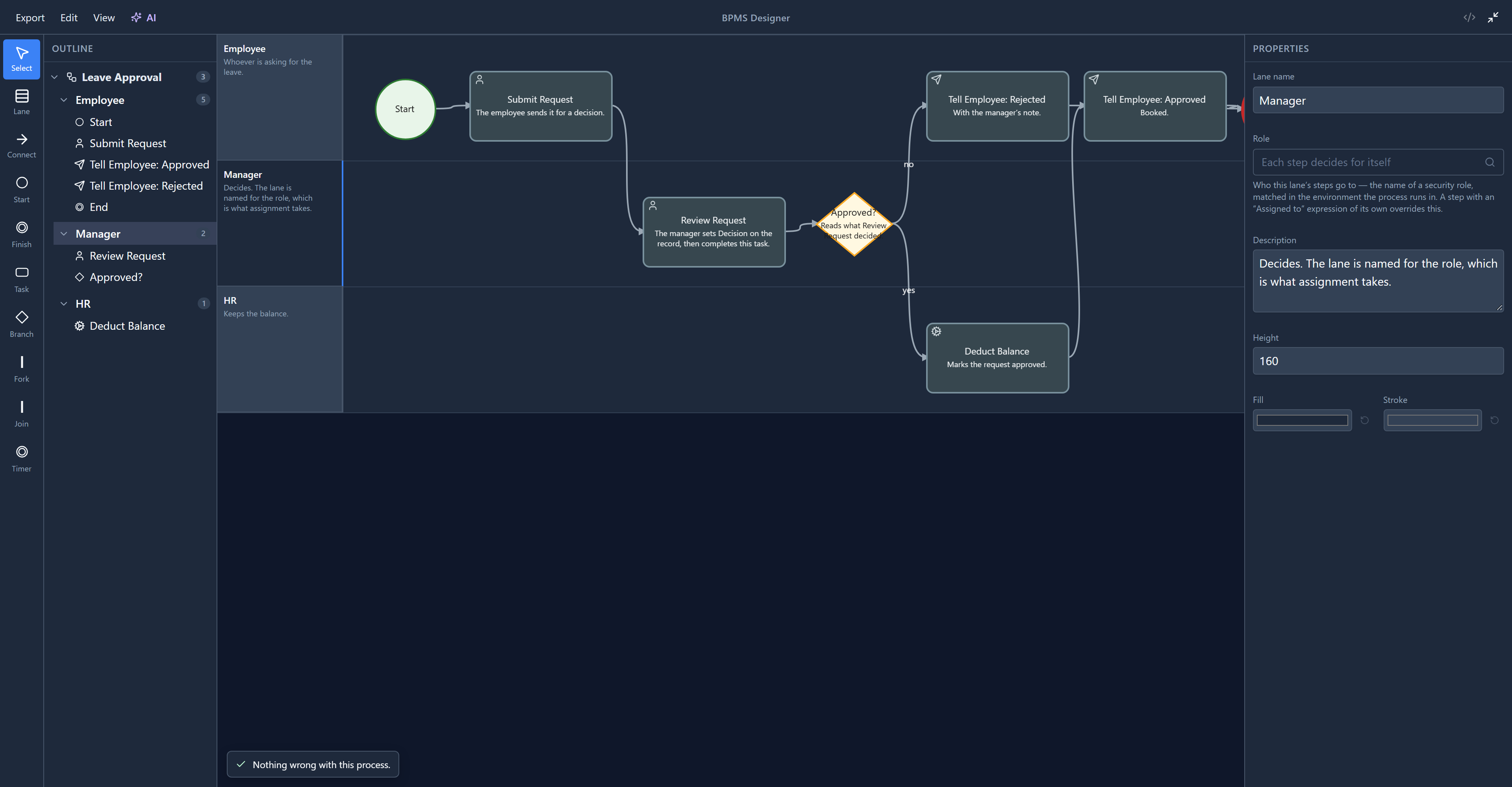 The Manager lane selected, with its properties: Lane name Manager, Role "Each step decides for itself", a description, and Height, Fill and Stroke