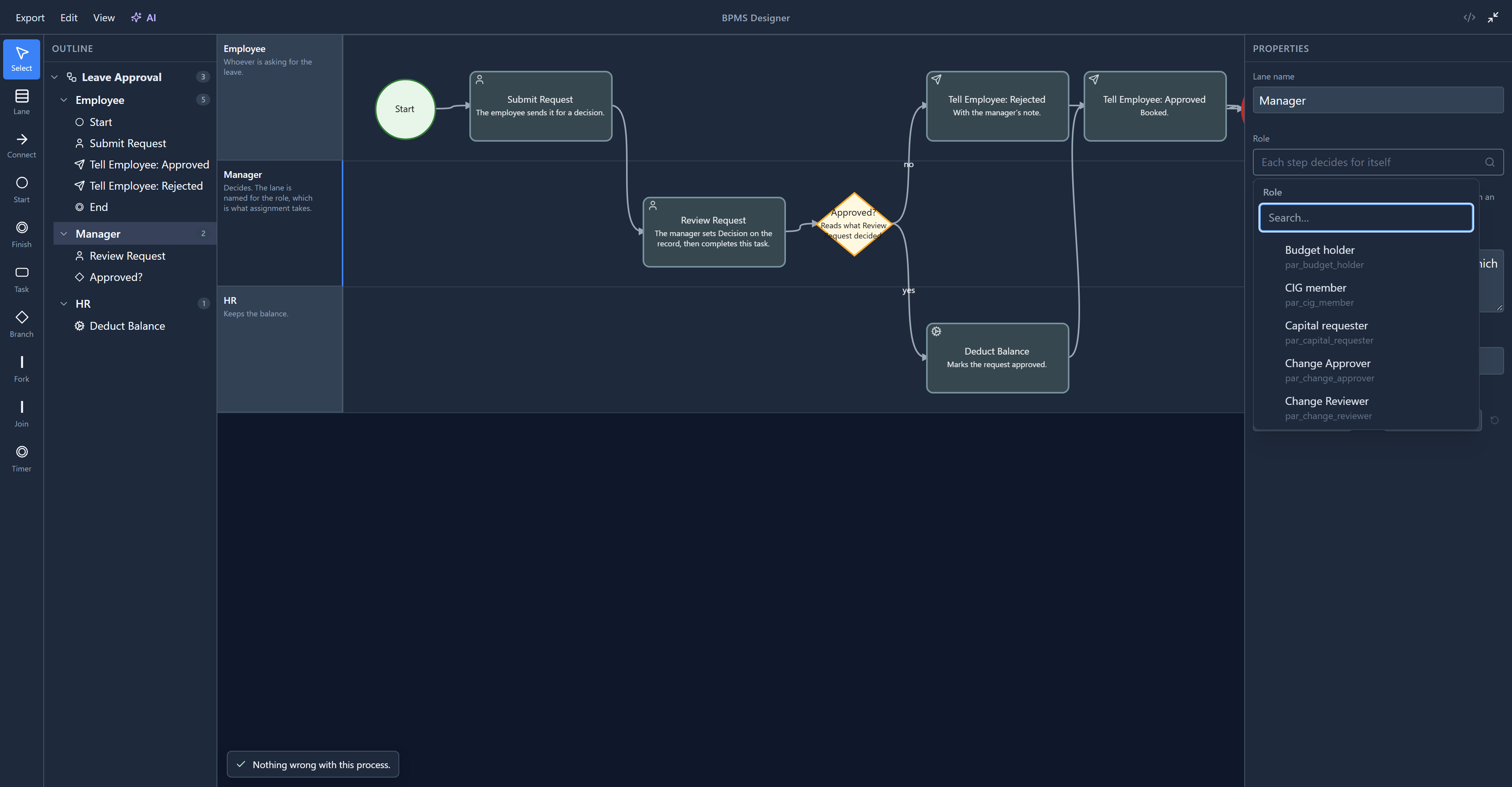 The Role picker open over the lane's properties, listing Budget holder, CIG member, Capital requester, Change Approver and Change Reviewer, each with its logical name underneath