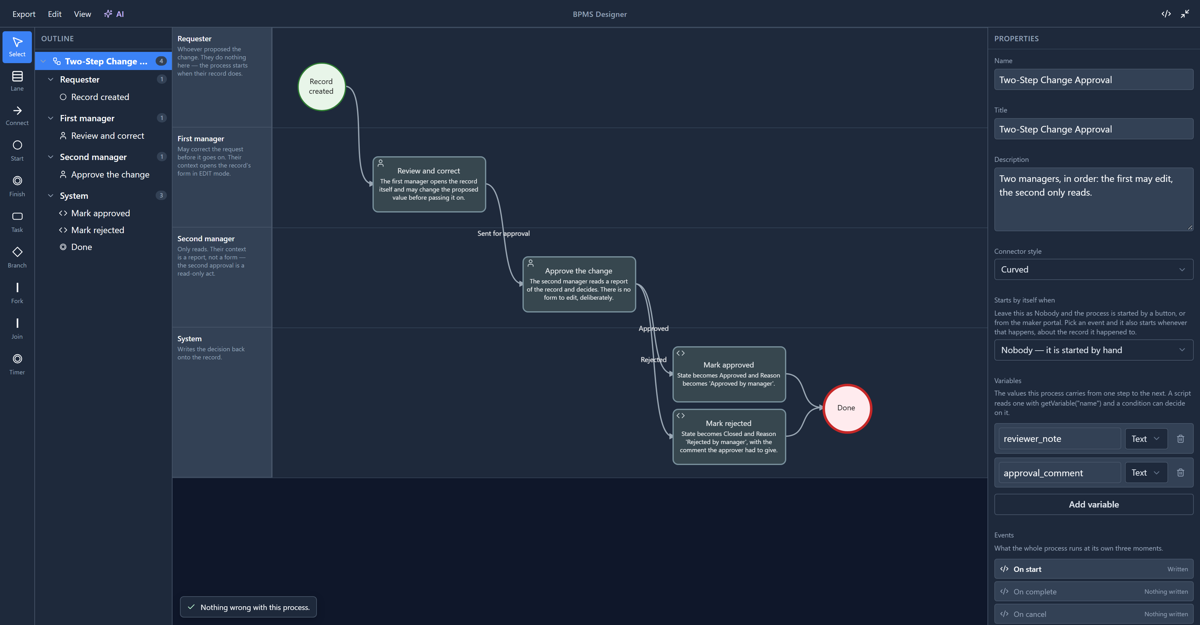 The Two-Step Change Approval process: Record created in the Requester lane, Review and correct in First manager, Approve the change in Second manager, then Mark approved or Mark rejected in System, both ending at Done