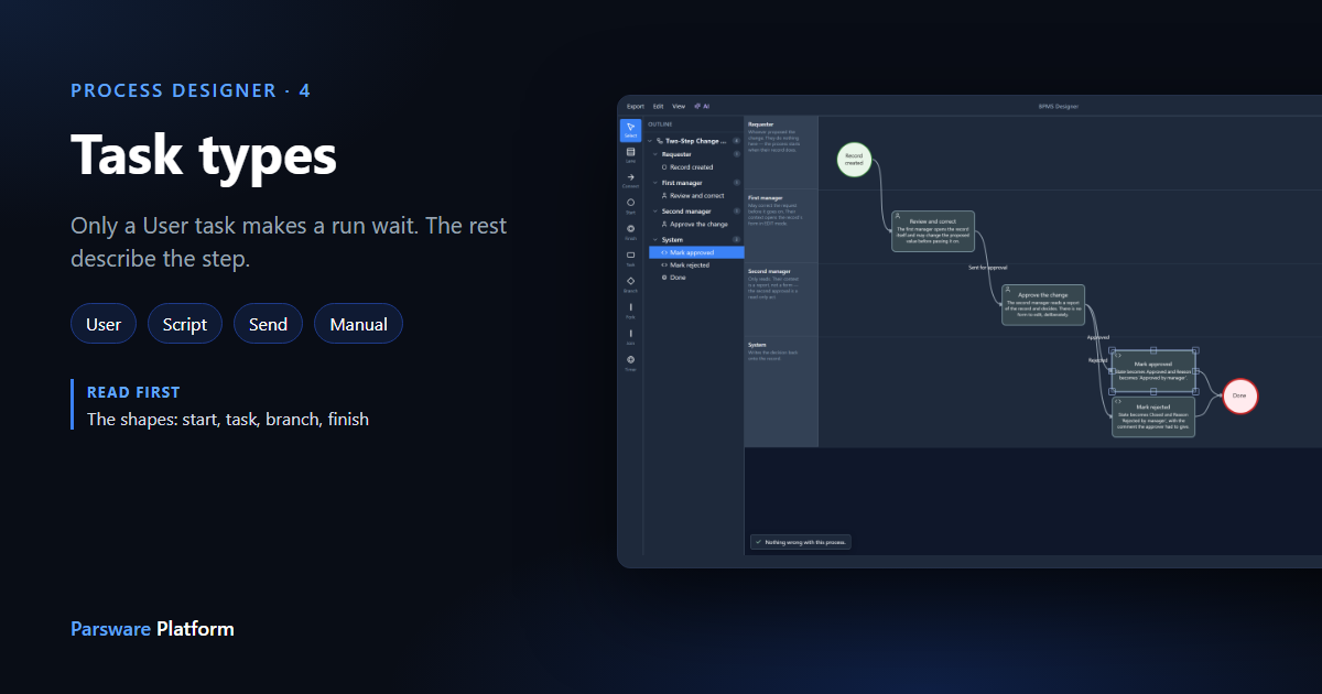 The Two-Step Change Approval process in the process designer with the Mark approved script step selected, next to the title "Task types"
