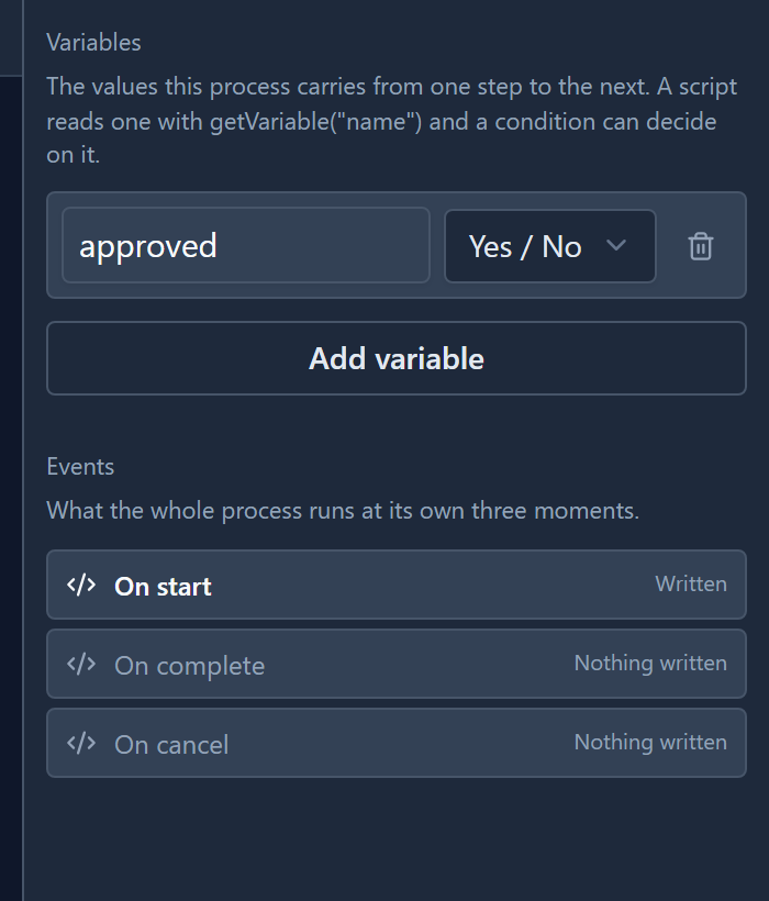 The process's Variables: approved, Yes / No, with Add variable under it, and the three Events below: On start Written, On complete and On cancel Nothing written