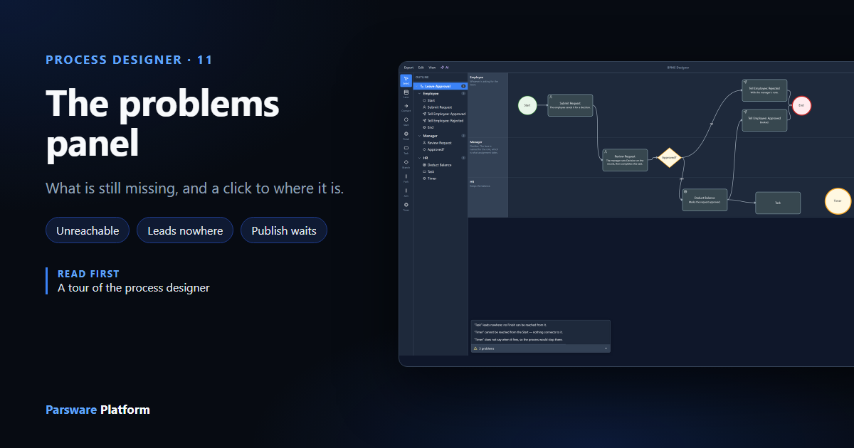 The problems list open in the corner of the canvas with three lines about a Task and a Timer, next to the title "The problems panel"