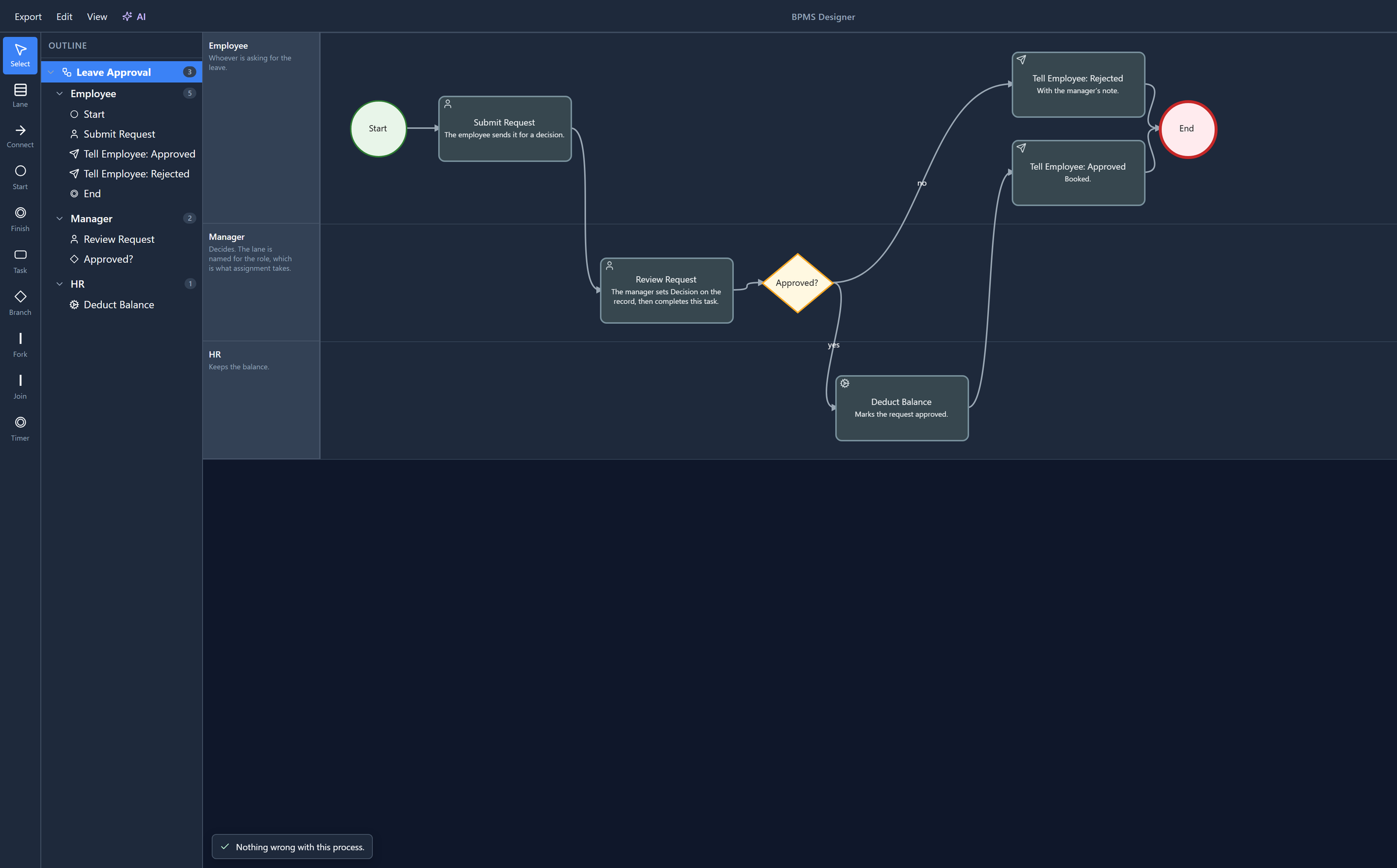 The Leave Approval process in the designer, and in the corner of the canvas: Nothing wrong with this process.