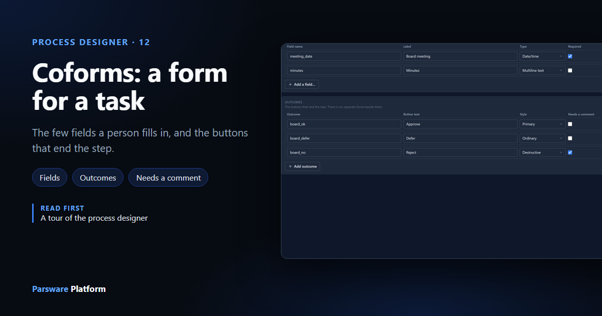 A new coform called Board review in the coform designer, with two fields and three outcomes, next to the title "Coforms: a form for a task"