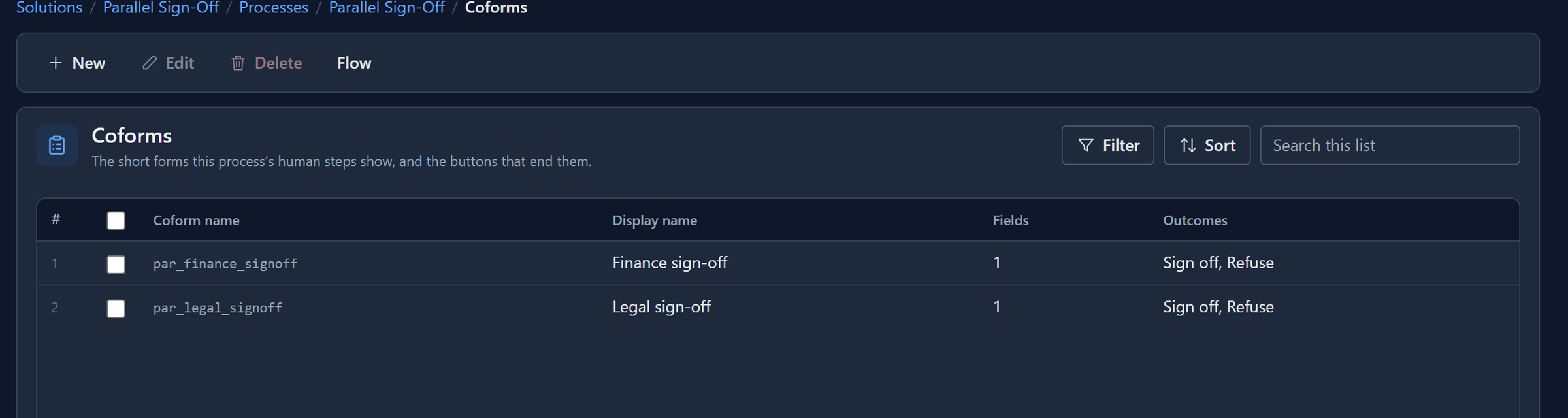 The Coforms list for Parallel Sign-Off: par_finance_signoff and par_legal_signoff, each with one field and the outcomes Sign off and Refuse