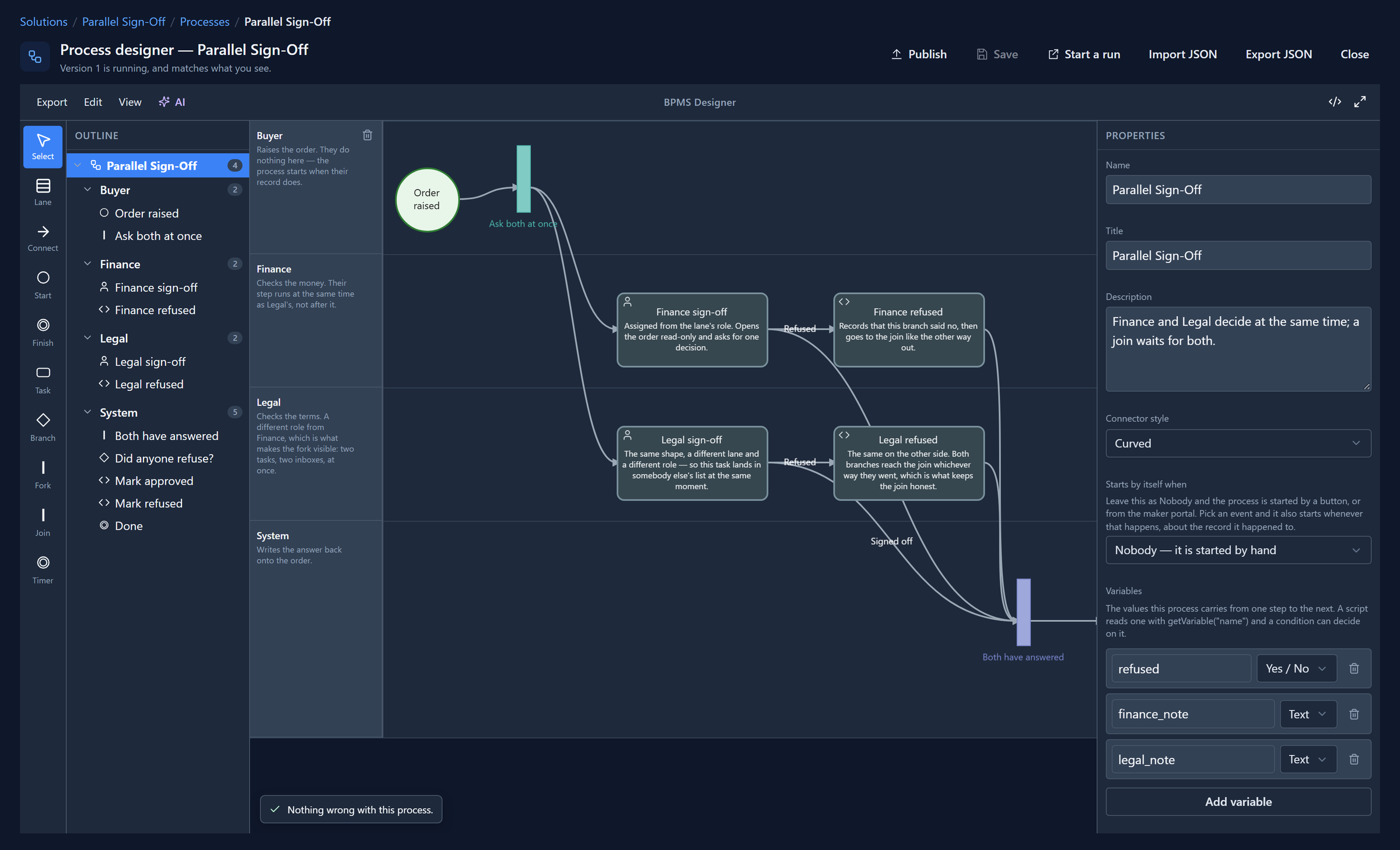 The process designer page for Parallel Sign-Off: Publish, Save, Start a run, Import JSON, Export JSON and Close in the title bar, and the designer with its Export, Edit, View and AI menus below