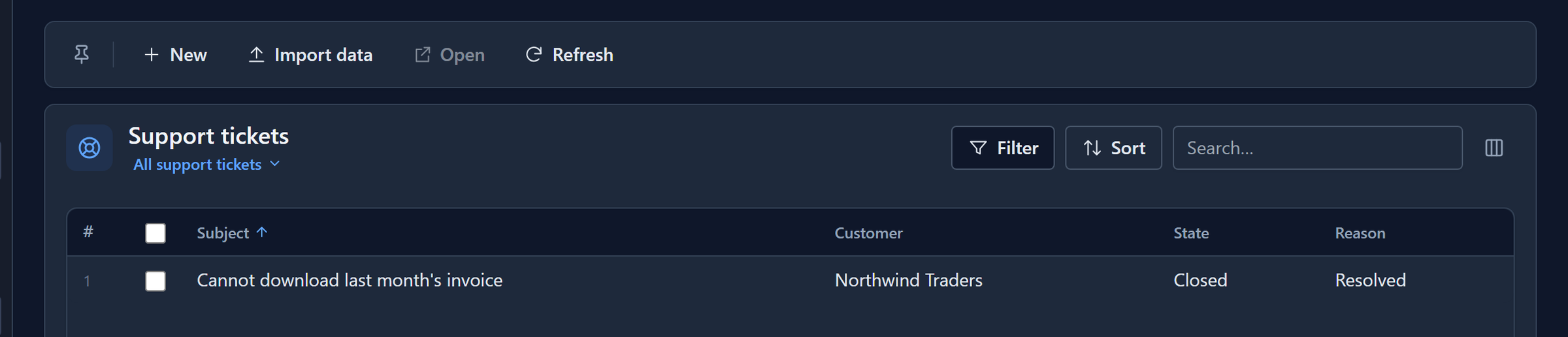 The Support tickets list: Cannot download last month's invoice, Northwind Traders, State Closed, Reason Resolved