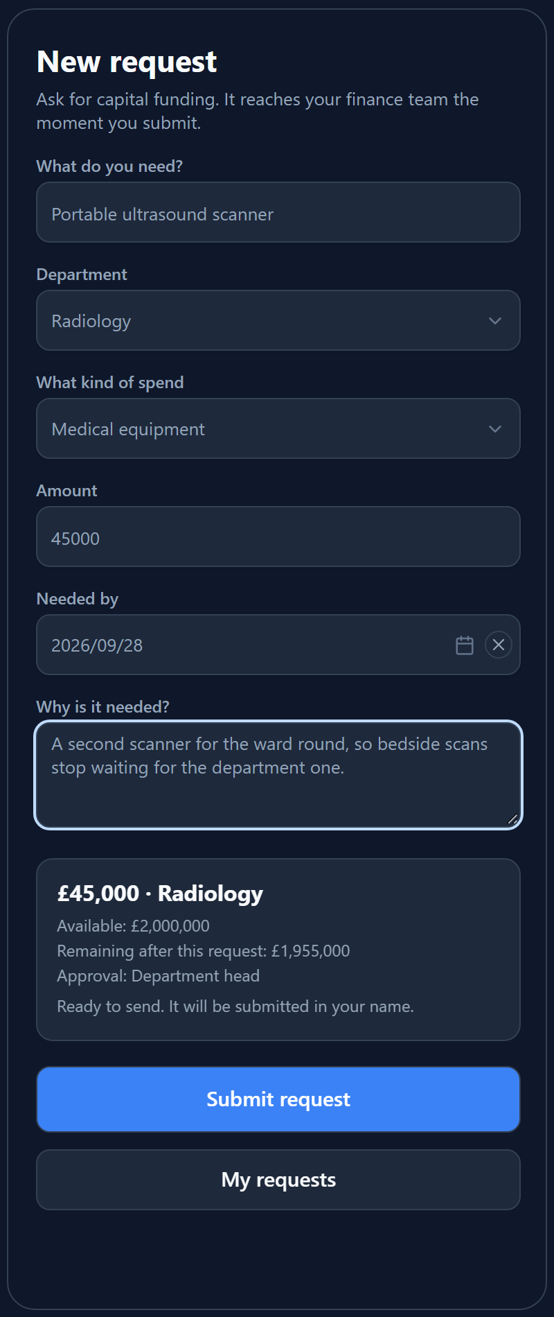 The phone screen's New request: Portable ultrasound scanner, Radiology, Medical equipment, 45000, and the panel reading £45,000 · Radiology, Available £2,000,000, Remaining after this request £1,955,000, Approval: Department head