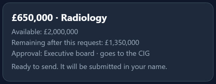 The panel for £650,000: Approval: Executive board · goes to the CIG