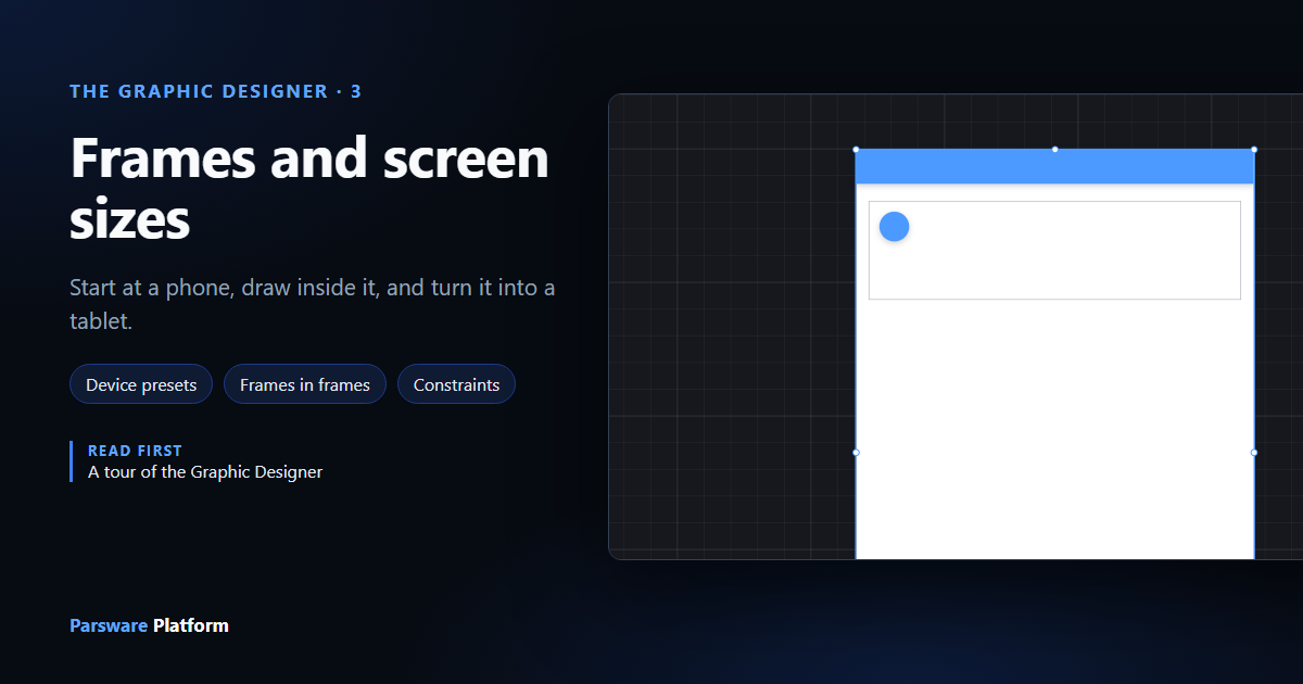 A phone-sized frame resized to a tablet in the Graphic Designer, its header, card and button stretched to the new width, next to the title "Frames and screen sizes"