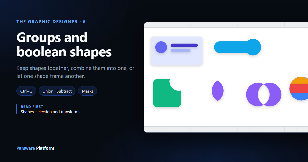A grouped contact card, a pill joined to a circle, a square with a bite taken out, two overlapping circles cut two ways and striped bars inside a circle, on the Graphic Designer canvas, next to the title "Groups and boolean shapes"