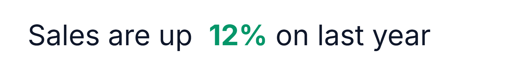 The headline with 12% in bold green and the rest in the normal weight and colour