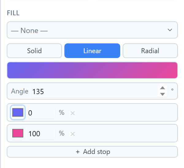 The gradient editor: Linear chosen, a purple-to-pink preview bar, Angle 135, a purple stop at 0% and a pink stop at 100%, and Add stop