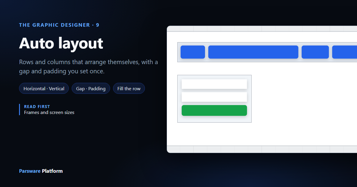 A row of four blue tabs in a grey bar, one stretched wide, and below it a column holding two white fields and a green button, on the Graphic Designer canvas, next to the title "Auto layout"