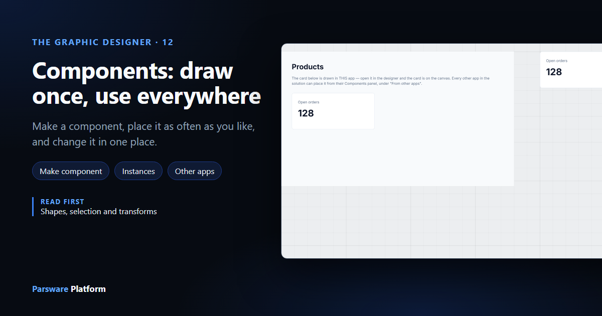 The Products screen of the Shared components sample, with a Stat card on it and its original beside the screen, next to the title "Components: draw once, use everywhere"