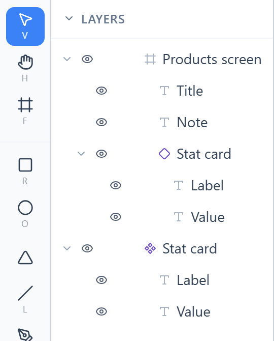 Layers: Products screen holding a Stat card with a hollow diamond, and below it a Stat card with four diamonds