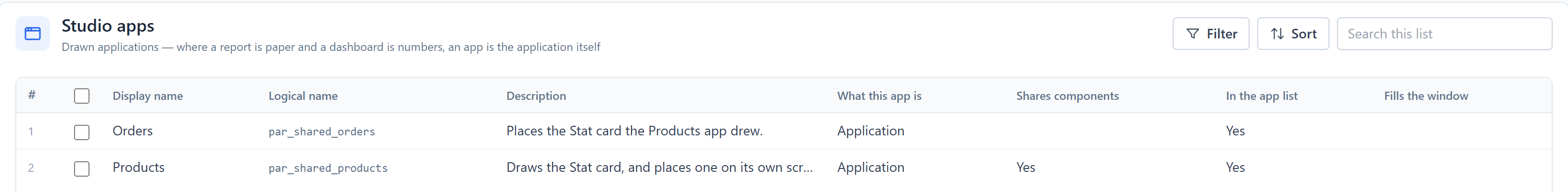 The Studio apps list: Orders and Products, with Yes under Shares components for Products only